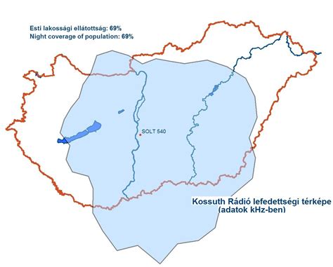 Named after kossuth lajos, a hungarian freedom fighter, the radio station has been. Kossuth Rádió - Wikipédia