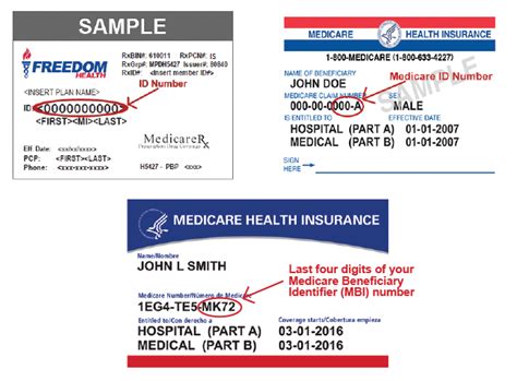 What Is A Medicare Number For A Provider