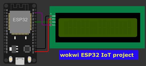 Esp32 Simulation Wokwi Docs How To Simulate Iot Projects For Free No