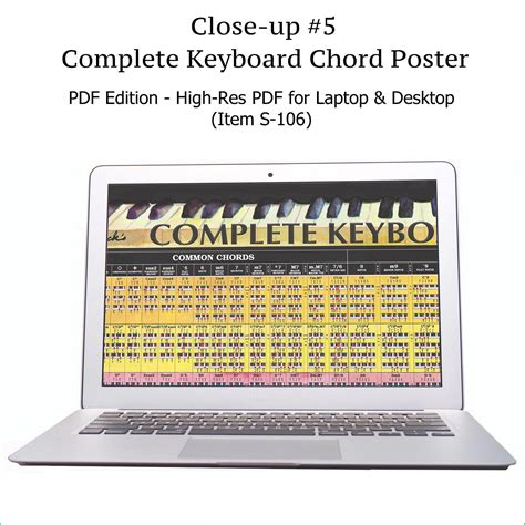 Piano Chords Pdf Chart All Piano Keyboard Chords Roedy