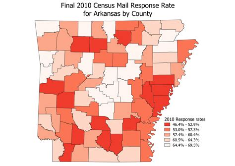 Comparing The 2020 And 2010 Census Self Response Rates Arkansas State
