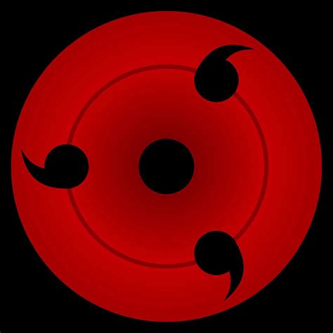 Sharingan  Wallpaper Sharingan Mata Mangekyou Alucardnolife Itl