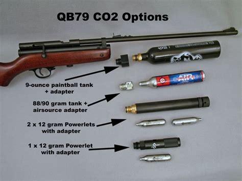 The Beeman Qb79 Air Rifle Co2 Powered Wood And Metal Airgun Uses Any