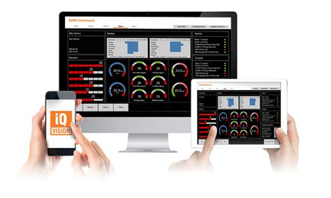Honeywell Launches New Energy Management Platform For Buildings