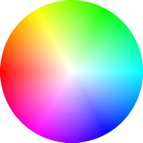 Download The Beauty Of Javascript Rgb Color Wheel Png Transparent