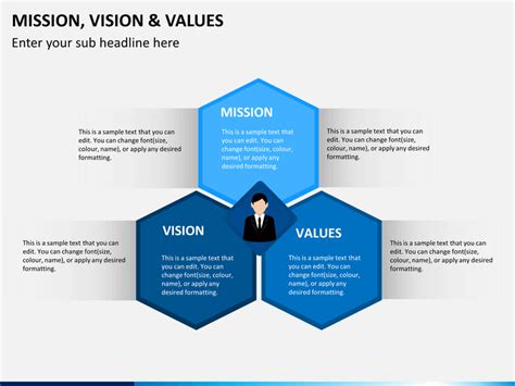 Mission Vision And Values Powerpoint Template Sketchbubble