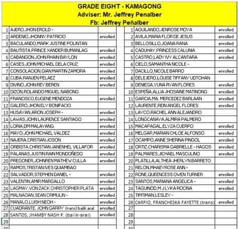 Grade 8 Section Update Here Is The Maypajo High School