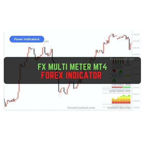 Fx Multi Meter Mt4 Forex Indicator Shopee Thailand