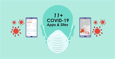 You can chat, see who checked you out. COVID-19: 11+ Apps & Websites to Stay Safe and Up-to-date
