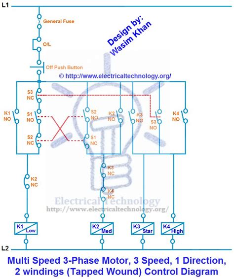 Here is a picture gallery about 3 phase two speed motor wiring diagram complete with the description of the image, please find the image you need. 3-Phase Motor, 3-Speed 1 Direction Control Diagram ...