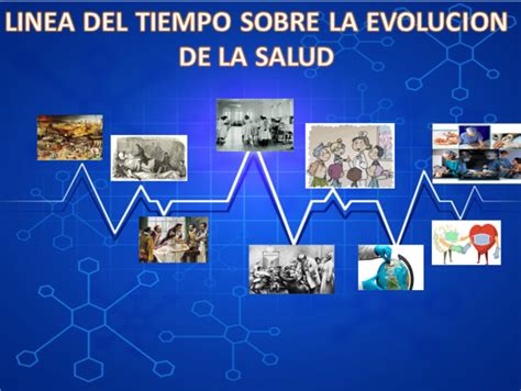 Linea Del Tiempo Sobre La Evolucion De La Salud Timeline Timetoast