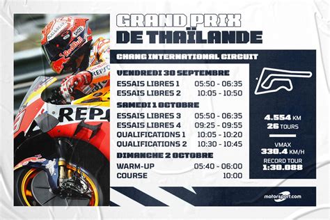 Le Programme Du Grand Prix De Thaïlande Motogp