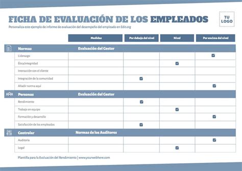 Crea Un Formulario De Evaluación Del Desempeño