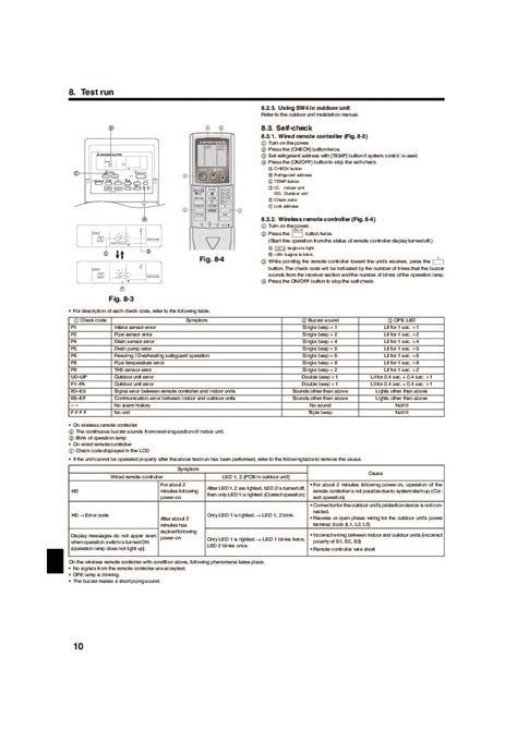 Excellence in heating and air conditioning. Mitsubishi Air Conditioner Remote Control Rkx502a001b ...