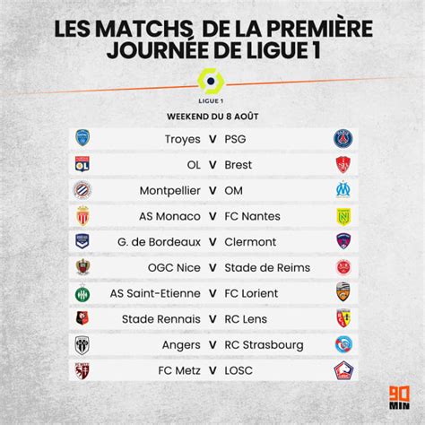 Calendrier Ligue Decouvrez Le Calendrier De L Ol En Ligue Aria Art