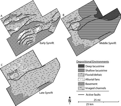 Interpreted Depositional Environments In The Early A Middle B And