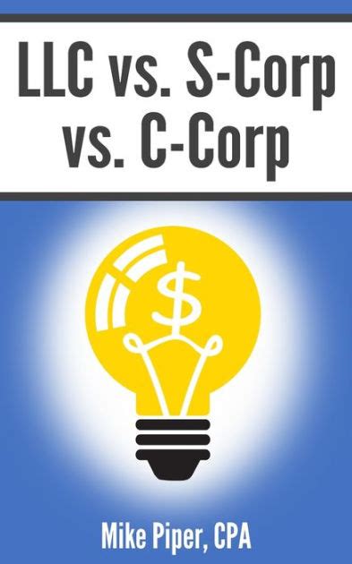 Llc Vs S Corp Vs C Corp Explained In Pages Or Less By Mike Piper