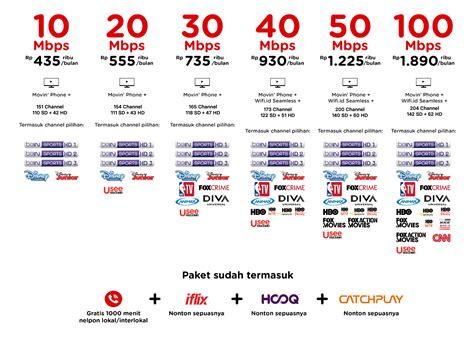 Update harga paket indihome untuk tahun 2021 mulai dari 300ribu untuk paket 10 mbps. Biaya Langganan Hooq Indihome - Lovebird Gacor a