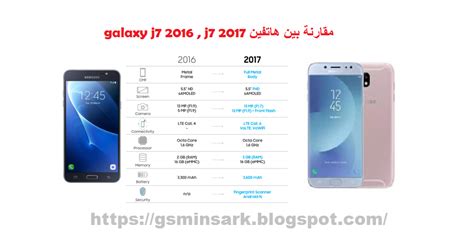 مدونة المحترف مقارنة بين هاتفي سامسونج Samsung Galaxy J7 2017 و