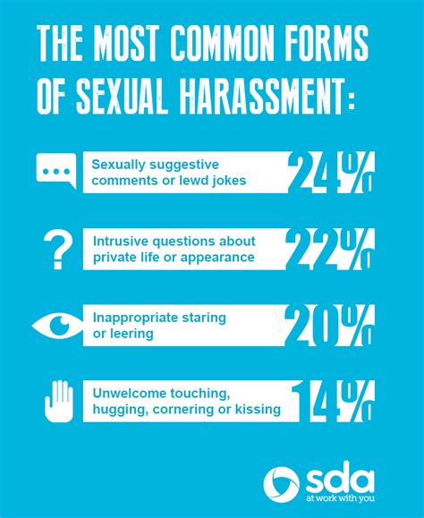 But most sexual harassment doesn't occur on a grand scale, but rather in your typical workplace. Sexual Harassment | SDA Union