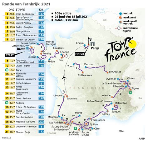 Top competitors are alejandro valverde, peter sagan and philippe gilbert. Parcours Tour de France 2021: twee tijdritten en tweemaal ...
