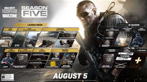 Season 5 Roadmap For Modern Warfare And Warzone Cod Warzone Tracker