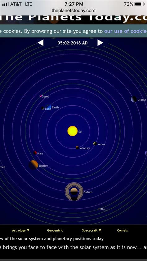 Image De Systeme Solaire Earths Position In The Solar System Today