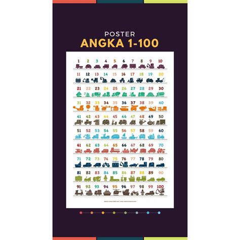 Check spelling or type a new query. Gambar Angka 1 100 Dalam Bahasa Arab - Info Terkait Gambar