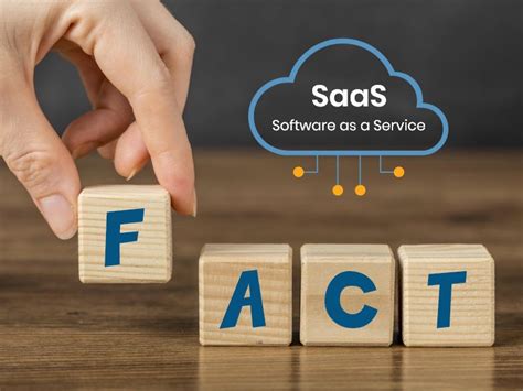 Common Myths About Building Saas Products And Services Finoit
