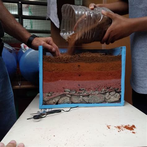 Maquete Perfil Do Solo