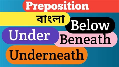 Preposition Under Below Beneath Underneath বাংলা Youtube