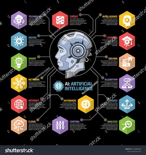 Artificial Intelligence Ai Infographic On Black Vector De Stock Libre