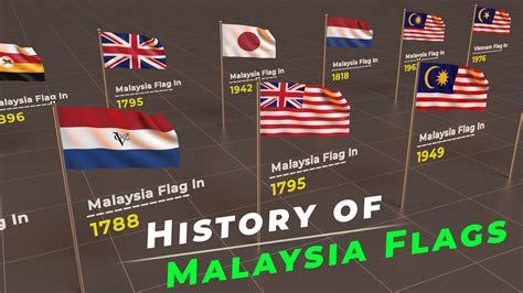 History Of Malaysia Flags Timeline Of Malaysia Flags Flag Of The