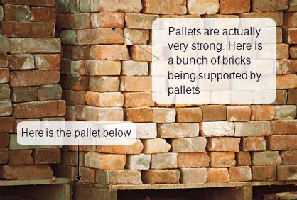 Random things of thing to be weigh. How Much Does a Pallet Hold - Greenway Products & Services ...