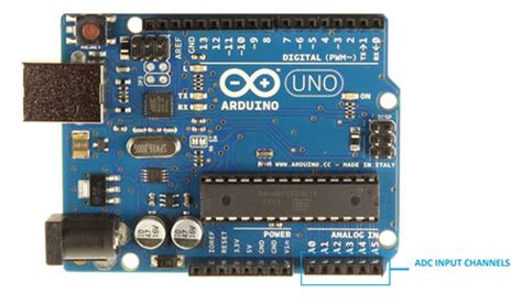 Notice in the image of the arduino that the pin numbers 3, 5, 6, 9, 10 and 11 have a as described in the previous section that the arduino uno has total 14 digital input / output pins out of which 6 input. How to Use ADC in Arduino Uno? -Use Arduino for Projects