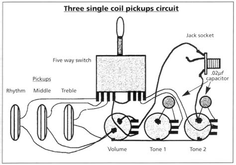 Options for north/south coil tap, series/parallel phase & more. Guitar Pickup wiring diagrams