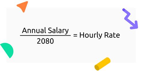 The Best Free Hourly Rate Calculator Hubstaff