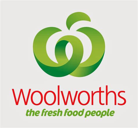 Coles Vs Woolworths Online Shopping