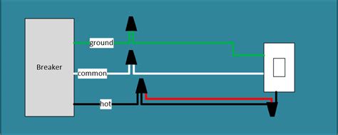 Traditionally in electircal wiring 12/3 would refer to the size or diameter of the wire being used. electrical - Splicing 3 wire (12-2) romex with 4 wire (12-3) romex - Home Improvement Stack Exchange