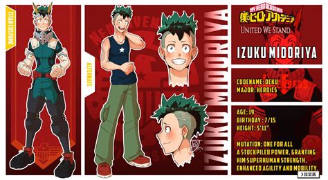 Bnha Oc Bases - Aquiacá Wallpaper