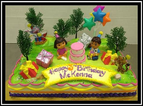 Doras Birthday Party Birthday Party Dora Birthday