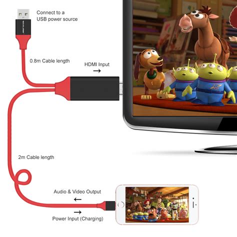 M Lightning To Hdmi Cable Set Hdtv Adapter For Iphone Ipad