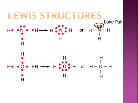 Draw Lewis Structure