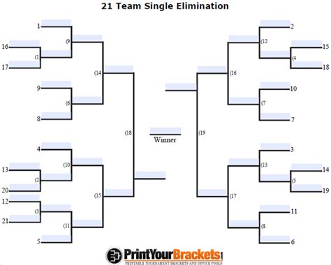 Fillable Seeded 21 Team Tournament Bracket Editable Bracket