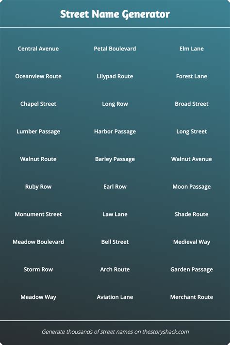 Street Name Generator 1000s Of Random Street Names