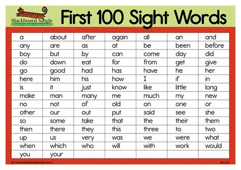 The First 100 Sight Word List Is Shown In This Black