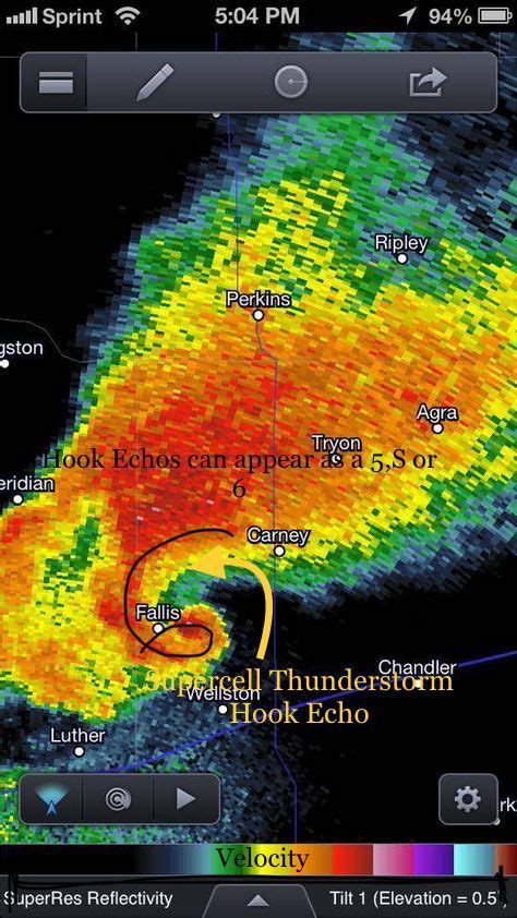 Indicating A Hook Echo From A Supercell Thunderstorm On Radar Storm