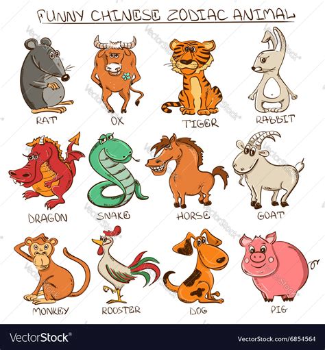 This is a year of earth pig, starting from feb. Set of Isolated Chinese Zodiac Animals Signs Vector Image