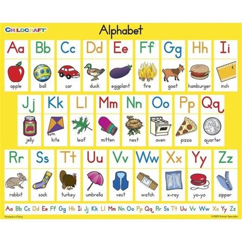 Childcraft Student Sized English Alphabet Charts 11 X 9 Inches Set Of