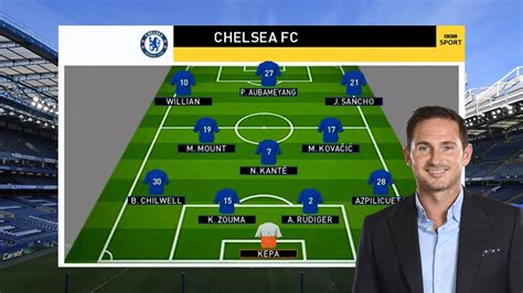 And then, chelsea followed suit by presenting their lineup four minutes — chelsea fc (@chelseafc) may 29, 2021. CHELSEA Potential Summer Transfers 2020 ft. Aubameyang ...